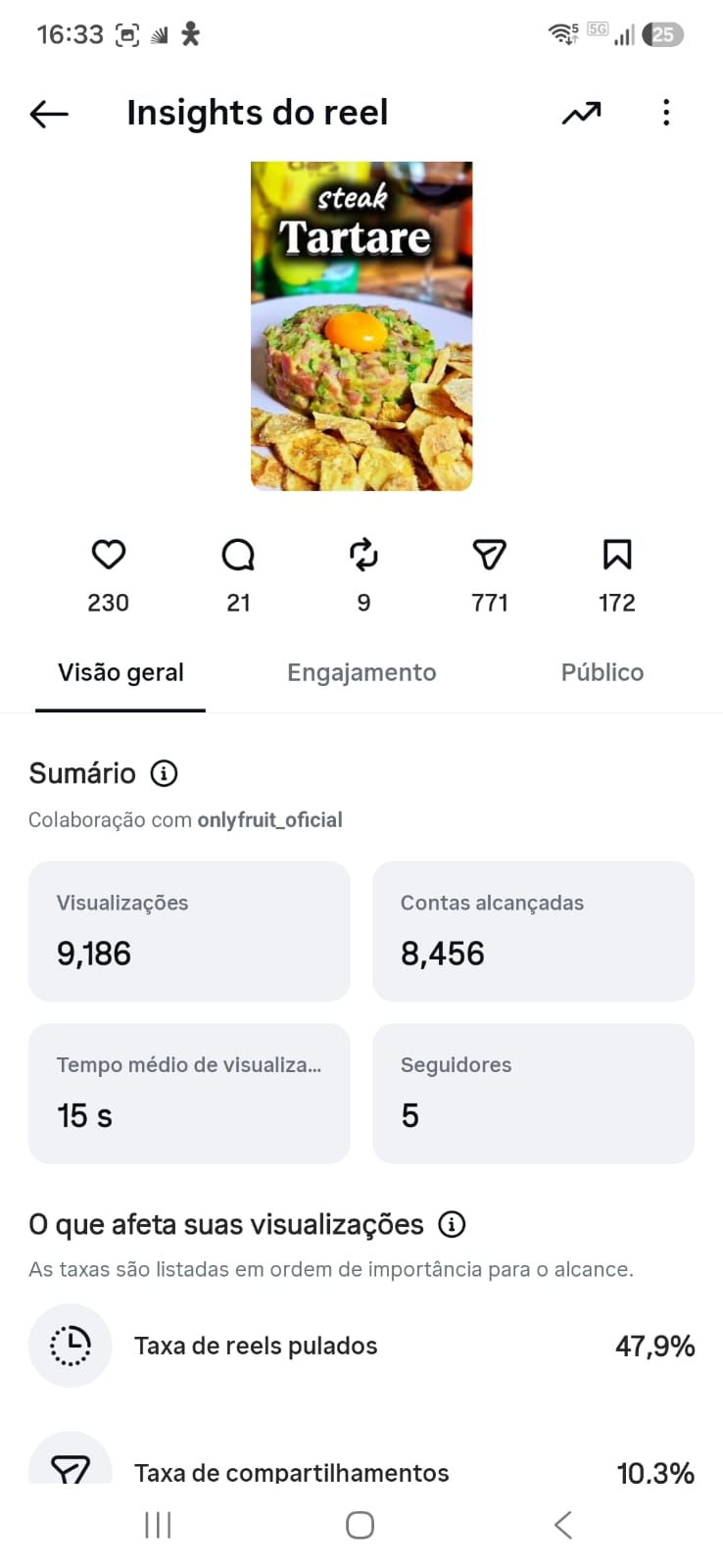 Métrica