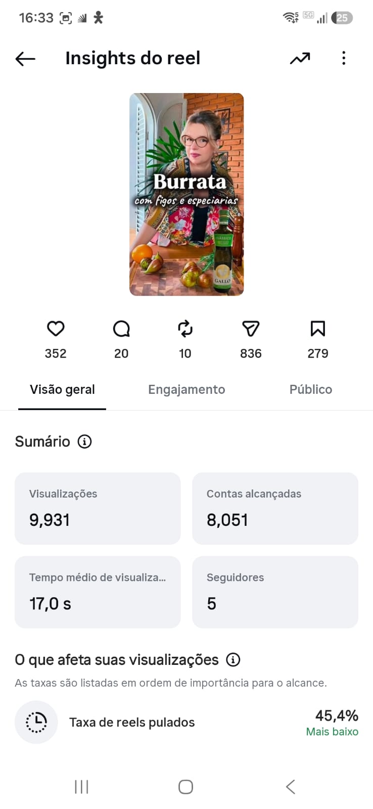 Métrica