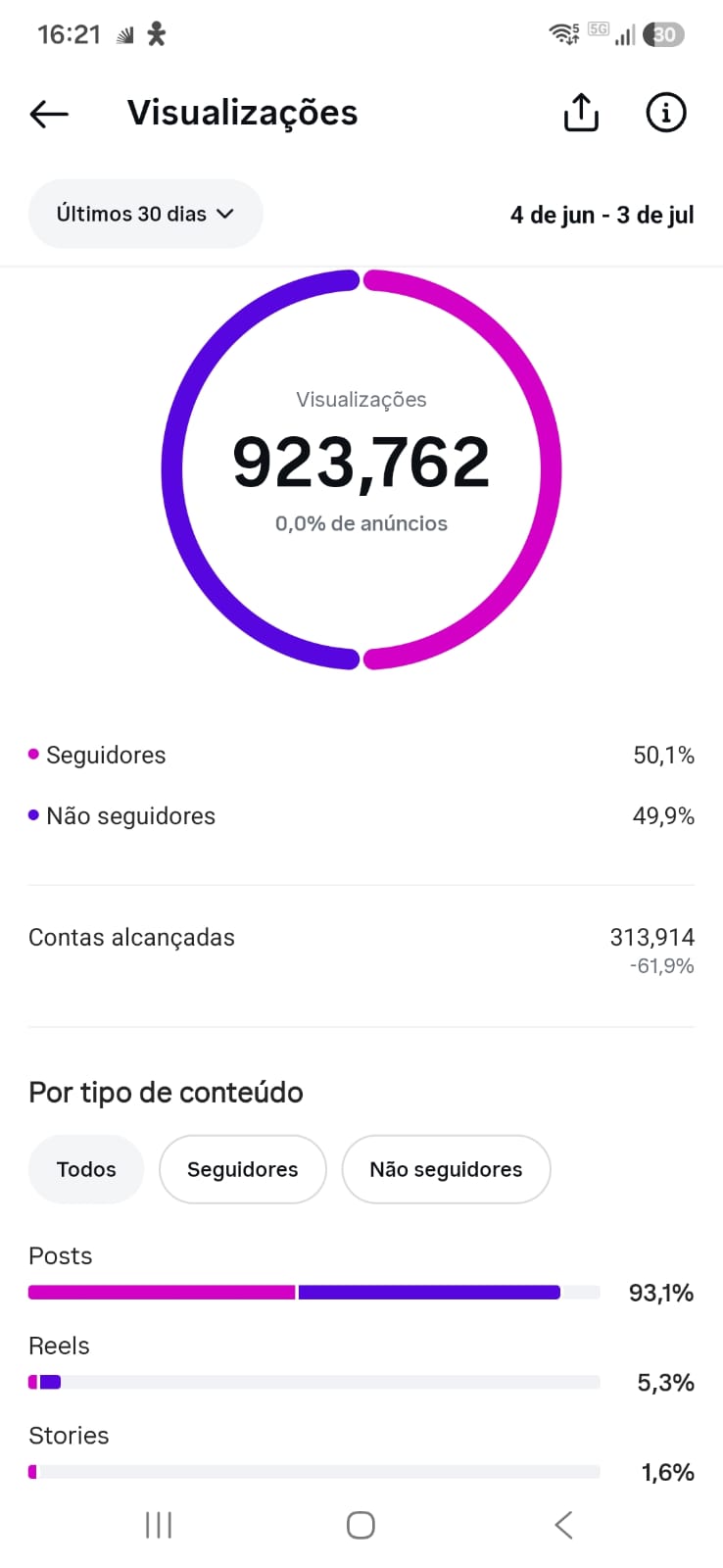 Métrica
