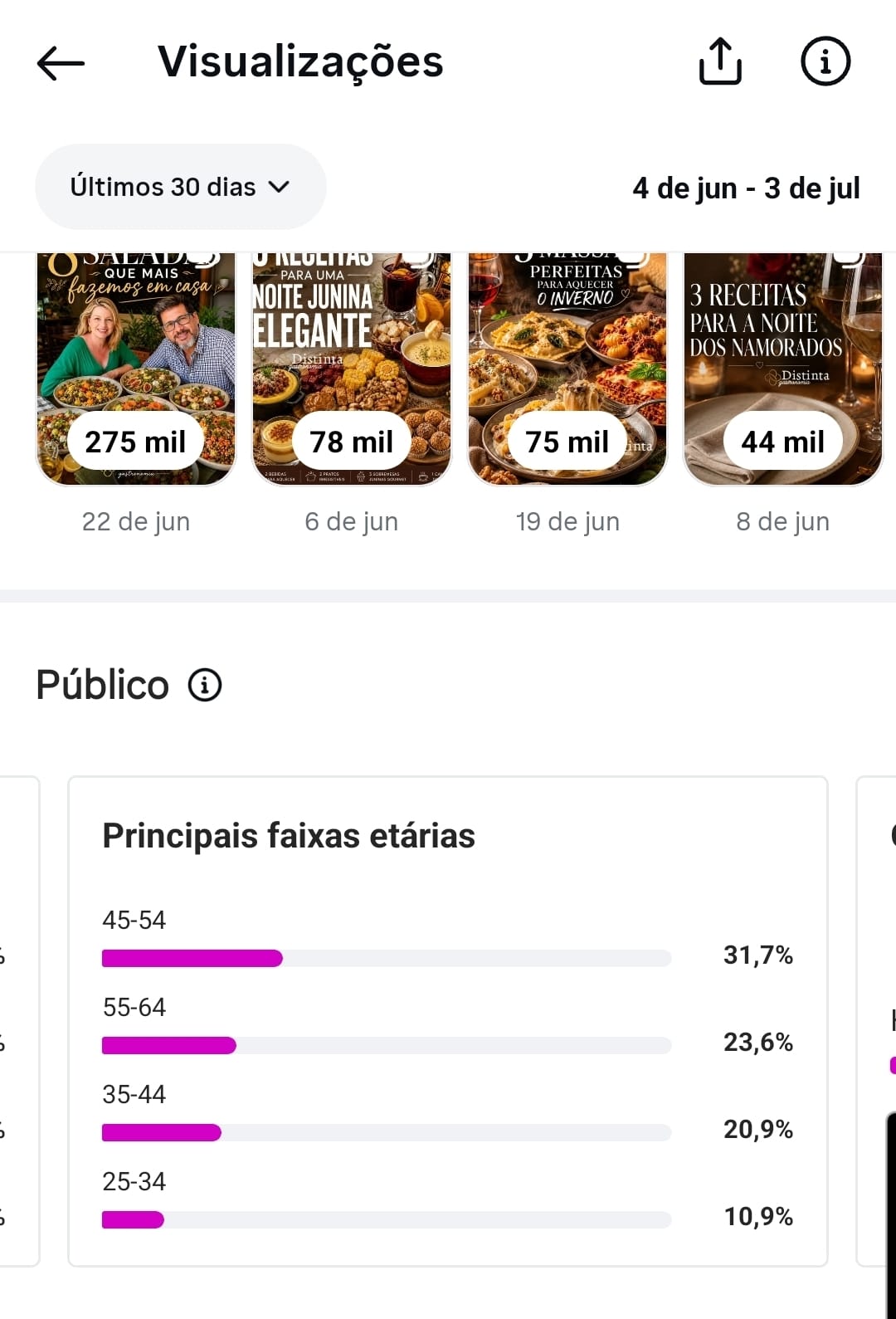 Métrica